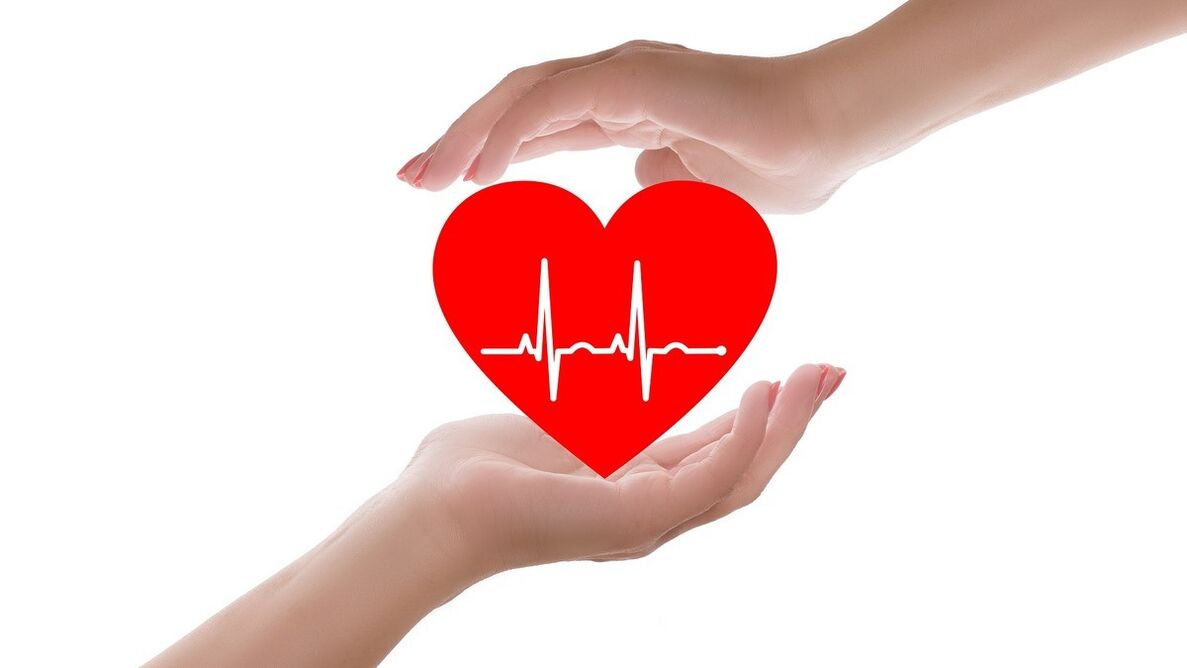 heart protection with Blutforde capsules